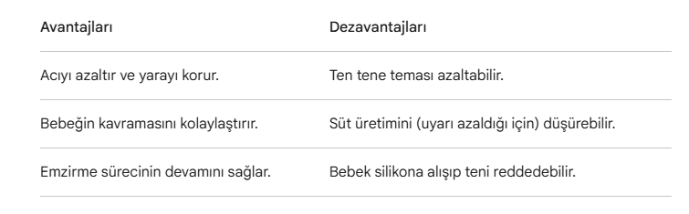 Silikon Meme Ucu Kullanımı